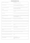 NC Pesticide Applicator License Exam 2026&sol;2027 &vert; North Carolina Certification Study Guide