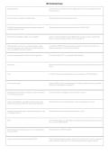 Missouri Pesticide Applicator Exam 2026&sol;2027 &vert; CORE Study Guide & Practice Questions