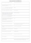 Massachusetts Pesticide Mock Exam 2026&sol;2027 &vert; MDAR Core License Practice Questions