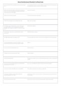 Illinois Pesticide General Standards Exam 2026&sol;2027 &vert; Latest Study Guide & Practice Questions