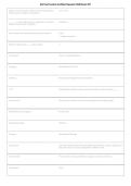 GA Pest Control Certified Operator Exam 2026&sol;2027 &vert; Part 1 Study Guide & Practice Questions