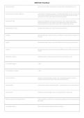 EARTH 221 Final Exam 2026&sol;2027 &vert; Introductory Geochemistry Study Guide & Exam Questions