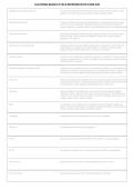 California Branch 2 Field Representative Exam 2026&sol;2027 &vert; Pest Control Study Guide & Practice Questions