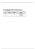 MAC2602 ASSESSMENT 1 SEM  2 OF 2026 EXPECTED  SOLUTIONS