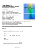 Test Bank for Dosage Calculations 9th Edition by Gloria D&period; Pickar & Amy Pickar-Abernethy 2026&sol;2027 &ndash; Verified Answers