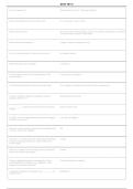 AT&T TKT II Exam &vert; Questions & Verified Answers &vert; Comprehensive AT&T Technical Knowledge Test II Exam Review Study Guide PDF &vert; 2026
