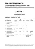 Test Bank & Solution Manual for Financial and Managerial Accounting 4th Edition by Jerry J&period; Weygandt&comma; Paul D&period; Kimmel & Jill E&period; Mitchell
