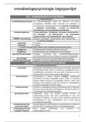 document-image