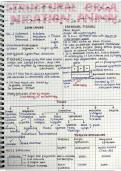 Neet aspirant notes