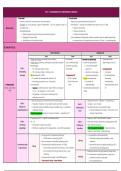 document-image