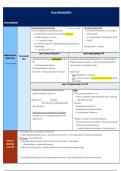 document-image