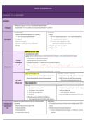document-image