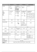 document-image