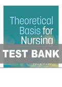 Test Bank for Nursing Theories and Nursing Practice 6th Edition by Marlaine C&period; Smith &vert; 2025 &vert; All Chapters 1&ndash;31 &vert; Complete Nursing Study Guide