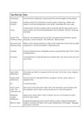 Computer Programming Term 2 Python Study Notes &lpar;Syntax&comma; Loops&comma; & Data Structures&rpar;