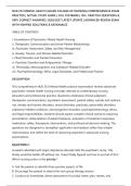 NUR 253 MENTAL HEALTH &lpar;GALEN COLLEGE OF NURSING&rpar; COMPREHENSIVE EXAM&NewLine;PRACTICE &vert; ACTUAL STUDY GUIDE &vert; FULL TESTBANK &vert; 120&plus; PRACTICE QUESTIONS &&NewLine;100&percnt; CORRECT ANSWERS &vert; 2026&sol;2027 LATEST UPDATE &vert; ADVANCED REVIEW EXAM&NewLine;WITH VERIFIED SOLUTIONS & RATIONALES