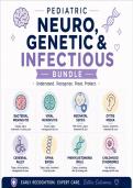 Pediatric Neuro & Genetics Bundle&colon; Meningitis&comma; CP&comma; PKU