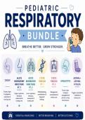 Pediatric Respiratory Bundle&colon; Asthma&comma; CF&comma; Croup&comma; Pneumonia