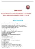 Test Bank-Pharmacotherapeutics for Advanced Practice-A Practical Approach 5th Edition Arcangelo&comma; Peterson&comma;Wilbur & Kang&lpar;2022&rpar;&comma; All Chapters 1-56