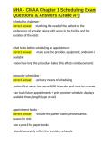 NHA - CMAA Chapter 1 Scheduling Exam Questions & Answers &lpar;Grade A&plus;&rpar;&period;docx&NewLine;&NewLine;