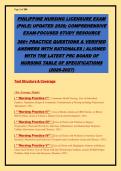 2026 PHILIPPINE NURSING LICENSURE EXAM &lpar;PNLE&rpar; COMPLETE PRACTICE QUESTION BANK&colon; 400&plus; A&plus; GRADED QUESTIONS WITH DETAILED RATIONALES & DISTRACTOR ANALYSES &vert; ALIGNED WITH PRC BOARD OF NURSING TABLE OF SPECIFICATIONS &lpar;2026-2027&rpar; &vert; COVERS ALL 5 NURSING PRACTICE 