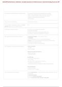 AGACNP Barkley Antibiotics Review 2026&ndash;2027 &vert; Adult-Gerontology Acute Care NP Practice Questions & Pharmacology Exam Prep