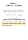 WGU D522 V2 Task 1 Performance Assessment &vert; Complete Python IT Automation Guide&comma; Network Discovery&comma; DNS&comma; GitLab&comma; API&comma; Troubleshooting & Submission Checklist &vert; 2026 Updated