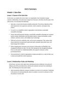 D099 Sales Management Unit 2 Summary&colon; Sales Role &vert; WGU Study Guide 