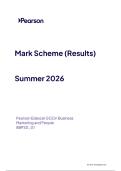 Edexcel AS Level June 2026 Business Paper 1 Marketing and People Mark Scheme