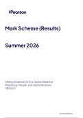 Edexcel A Level June 2026 Business Paper 1 Marketing People and Global Businesses Mark Scheme