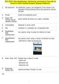 ISC2 SSCP&colon; Risk Identification&comma; Monitoring&comma; and Analysis Test with all Correct & 100&percnt; Verified Answers &vert;Already Graded A&plus;