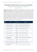 BSN HESI 266 Med Surg Exam Nightingale 2026&sol;2027 &vert; Real Q&A &vert; A&plus; Graded&NewLine;&NewLine;