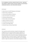ICC E2 COMMERCIAL ELECTRICAL INSPECTOR PRACTICE EXAM &ndash; QUESTIONS&NewLine;AND ANSWERS &vert; VERIFIED AND WELL DETAILED ANSWERS &vert; PLUS RATIONALES&NewLine;&vert; DOWNLOAD AND PASS &vert; LATEST EXAM UPDATE 2026&sol;2027