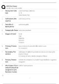 HESI Exit Exam Prep &sol; Score 100&percnt; &sol; New Version 2025