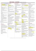 Breast Lesions 