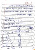 Class notes Social science  