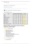 Grade 12 Life Orientation Study Notes 2026  &NewLine;