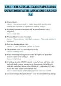 LM1 &ndash; CII ACTUAL EXAM PAPER 2026&NewLine;QUESTIONS WITH ANSWERS GRADED&NewLine;A&plus;&NewLine;