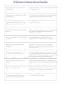 Virginia DCJS Basic Law Enforcement Officer Certification Study Guide 2026&ndash;2027 &vert; Complete Police Officer Exam Prep&NewLine;&NewLine;