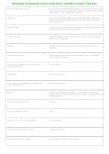 Microbiology&colon; An Introduction 13th Edition Chapter 1 Study Guide &ndash; The Microbial World and You 2026&ndash;2027&NewLine;&NewLine;
