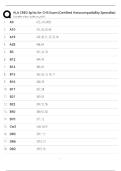 CHS Exam HLA CREG Splits &sol; Score 100&percnt; &sol; New Version 2025