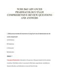NURS 5663 EXAM PACKAGE DEAL 100&percnt; VERIFIED