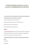 NUR210 PHARMACOLOGY EXAM 1&NewLine;&lpar;GALEN&rpar; COMPREHENSIVE REVIEW
