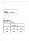 Biologie H1 & H2 &ndash; samenvatting gedrag&comma; cellen&comma; celtransport&comma; DNA en celdeling