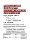2026&sol;2027 S-Tier Nebraska Massage Therapy Jurisprudence Exam Test Bank &lpar;Title 172 NAC&rpar; &vert; Elite Questions & Rationales