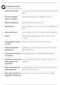 Informed Consent Study Guide &sol; Key Concepts&comma; Ethics & Legal Standards 2025 &sol; Score 100&percnt; on Healthcare & Research Exams&NewLine;&NewLine;