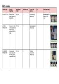 merrills-atlas-summary-of-radiographic-positioning-digits-hand&period;