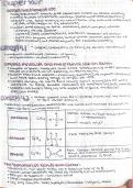 AP Biology & General Biology 101&colon; Campbell Biology Chapter 4 Notes - Carbon and the Molecular Diversity of Life