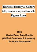 Tennessee History & Culture 4-H&comma; Landmarks & Notable Figures Exam PDF &vert; Study Guide&comma; Practice Questions & Review 2026