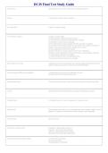 Virginia DCJS Final Exam 2026&ndash;2027 &vert; Law Enforcement Questions and Answers Study Guide&NewLine;
